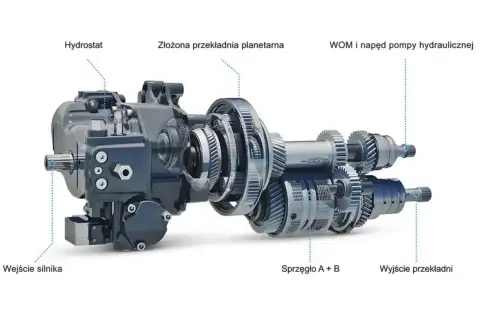 Wariator z hydrostatem, przekładnią planetarną i napędem pompy hydraulicznej.