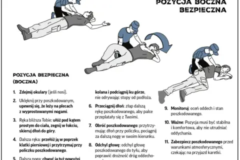 Ilustracja pokazuje, jak ułożyć poszkodowanego w pozycji bocznej bezpiecznej, zapewniając mu stabilność i drożność dróg oddechowych.