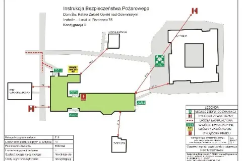 Kto sporządza instrukcję bezpieczeństwa pożarowego i jakie ma obowiązki?