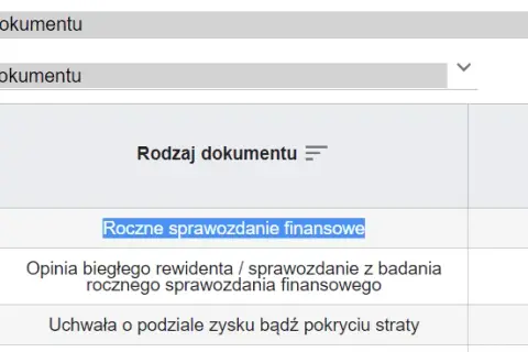 Jak sprawdzić zatrudnienie w firmie i uniknąć niepewności