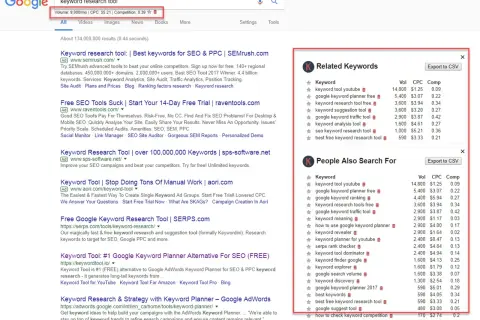 Resultados de búsqueda de "keyword research tool" con volumen, CPC y competencia. La extensión muestra palabras clave relacionadas y búsquedas de personas.