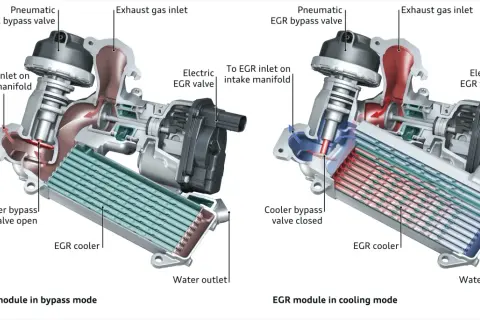 2.0 TDI: Ubytek płynu? Jak rozpoznać awarię chłodnicy spalin
