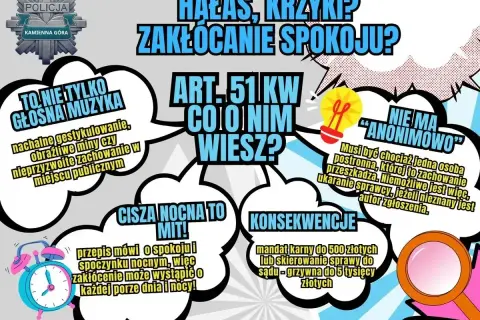 Plakat informuje o zakłócaniu spokoju, hałasie i krzykach. Przypomina, że cisza nocna to mit, a zakłócanie spokoju może wystąpić o każdej porze.