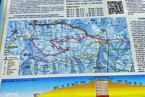 Gdzie jest Turbacz? Mapa pokazuje trasę narciarstwa biegowego z Obidowej na Turbacz, z podanymi czasami i dystansem.