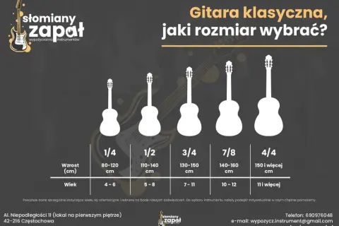 Porównanie rozmiarów gitar klasycznych: 1/4, 1/2, 3/4, 7/8, 4/4. Pomoc w wyborze idealnego instrumentu.