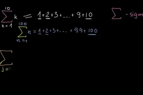 Symbol sumy w matematyce: jak poprawnie stosować notację sigma