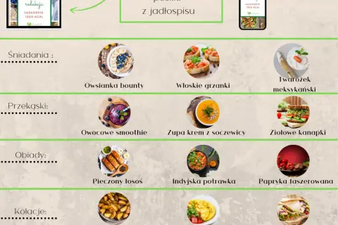Ile kalorii powinna mieć dieta redukcyjna? Poznaj dokładne wyliczenia