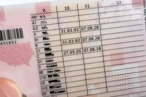 Czy prawo jazdy bezterminowe trzeba wymienić? Ważne informacje dla kierowców