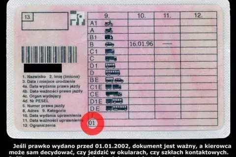 Ile punktów do utraty prawa jazdy? Sprawdź, co musisz wiedzieć, aby uniknąć kłopotów!