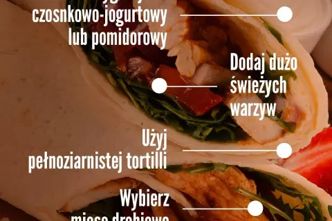 Jaki kebab ma najmniej kalorii? Odkryj najzdrowsze opcje!