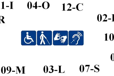 Symbol niepełnosprawności 12-C: Najczęściej przyznawane stopnie orzeczenia
