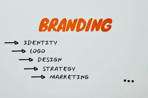 BrandLive agencja – strategia, design i komunikacja jako fundament skutecznego brandingu