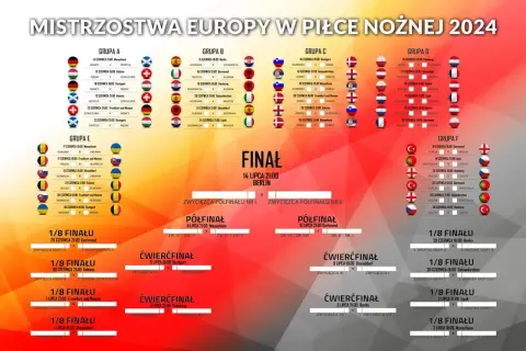 Ile zarabia przeciętny piłkarz Ekstraklasy? Zaskakujące różnice w wynagrodzeniach!