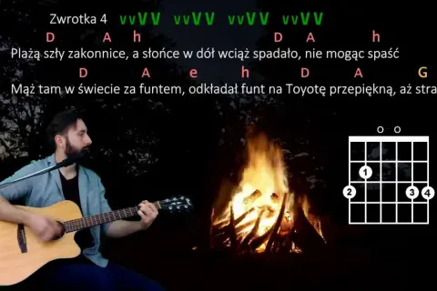 Jak zagrać na gitarze jolka jolka – proste akordy i techniki