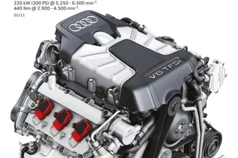 Audi A6 C7 jaki silnik - wybierz najlepszy silnik dla siebie