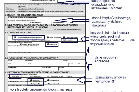 Jak wypełnić deklarację PCC 3 przy hipotece - uniknij błędów