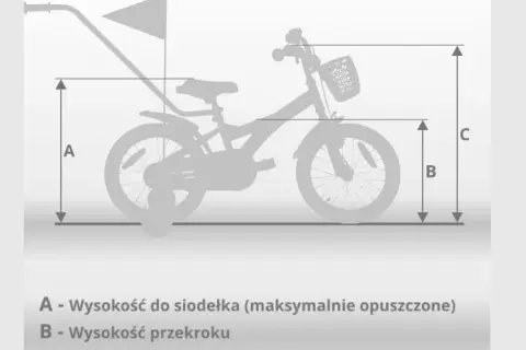 Jak dobrać rowerek dla dziecka, aby zapewnić mu bezpieczeństwo i komfort