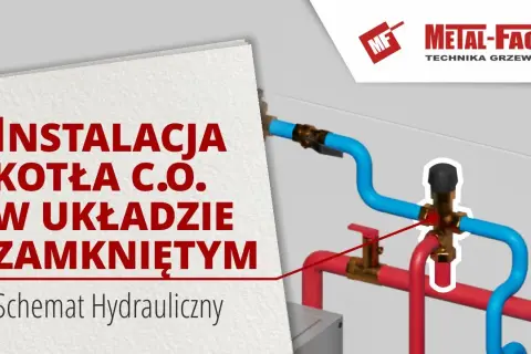 Schemat instalacji centralnego ogrzewania co zamkniętej - kluczowe elementy
