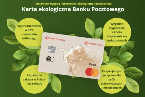 Jak łatwo dostać kartę debetową w Banku Pocztowym – krok po kroku