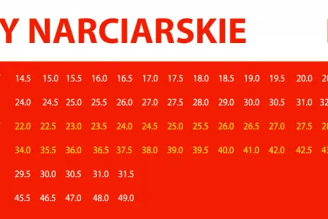 Buty narciarskie 21.5 – jaki to rozmiar i jak uniknąć błędów w doborze?
