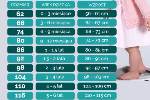 Jaki rozmiar buta ma 2.5-letnie dziecko? Uniknij błędów przy zakupie