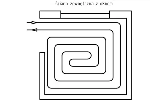 Jak rozłożyć rury do ogrzewania podłogowego, aby uniknąć błędów?
