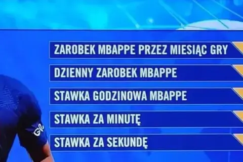 Zarobki Kyliana Mbappé na minutę: szokująca kwota i porównania finansowe