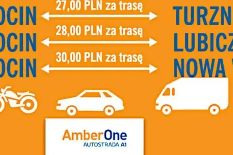 Ile płaci się za przejazd autostradą A1? Sprawdź aktualne opłaty i uniknij błędów!