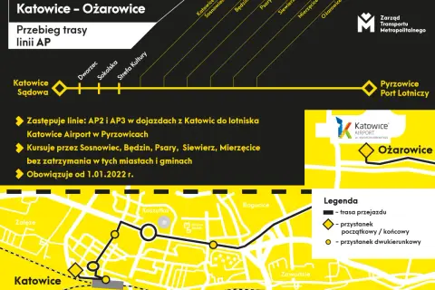 Ile jedzie autobus AP z Katowic na lotnisko? Oto kluczowe informacje.