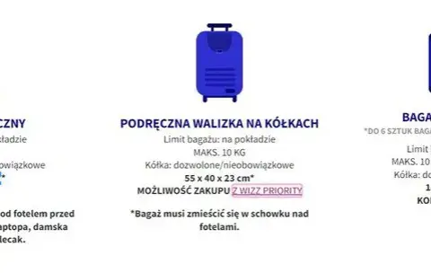 Wizz Air bagaż podręczny: co można zabrać, aby uniknąć problemów i opłat