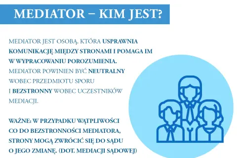 Kim jest mediator i jak może pomóc w rozwiązaniu sporu?