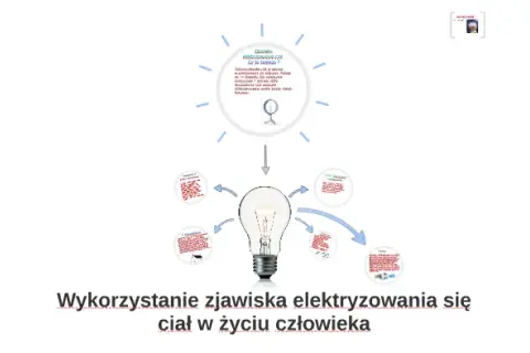 Jak działa zjawisko elektryzowania? Kluczowe metody i zastosowania w życiu.