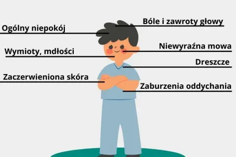 Udar u dziecka: objawy, które każdy rodzic musi znać