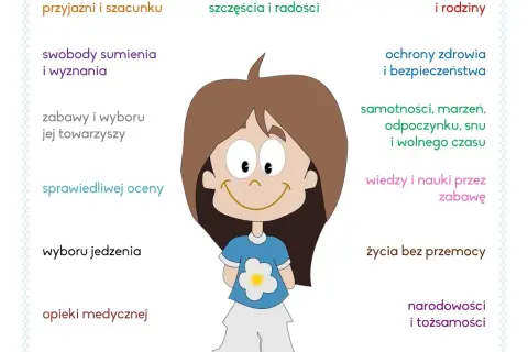 Prawa dziecka po stracie ojca: Co należy się małoletnim w trudnej sytuacji