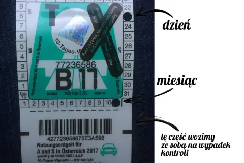Ile kosztuje winieta na autostradzie w Austrii? Sprawdź zasady i uniknij mandatu!