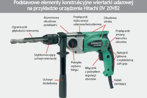 Jak włączyć udar w wiertarce w 4 prostych krokach bez zniszczenia sprzętu