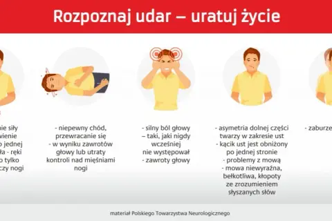 Objawy udaru u mężczyzn - jak rozpoznać i szybko zareagować