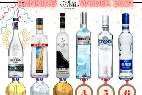 Najlepsza wódka na wesele – jak wybrać i nie przepłacić? ranking i porady