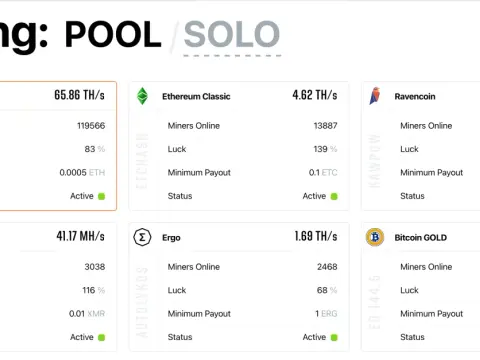 Ethereum pool co: Jak unikać strat w nowym świecie stakingu?