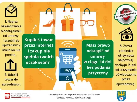 Czy można odstąpić od umowy kupna? Prawa konsumenta, które musisz znać