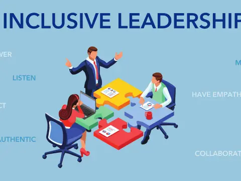 Empathetic Leadership - Build Trust & Inclusive Teams
