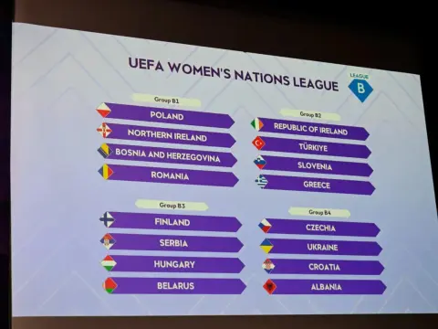Współczynnik UEFA reprezentacji - Jak działają koszyki i losowania?