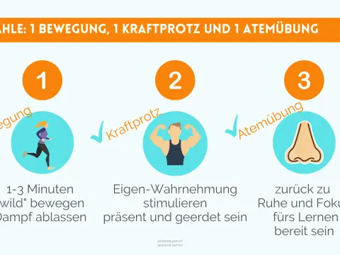 Bewegungspausen Grundschule: Mehr Fokus im Unterricht?