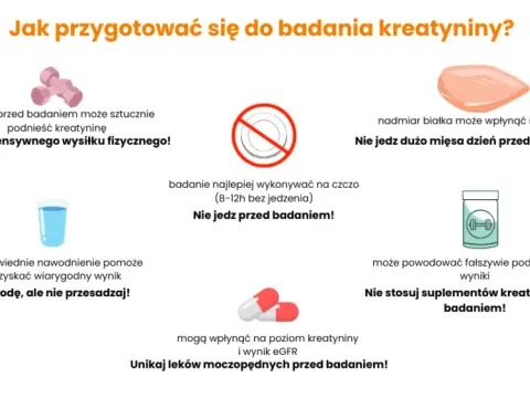 Jak przygotować się do badania kreatyniny? Wynik bez pomyłek
