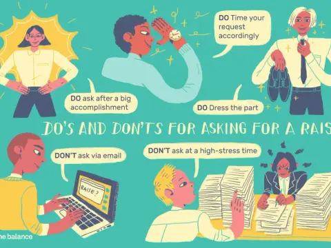 How to Negotiate a Raise - Get the Pay You Deserve