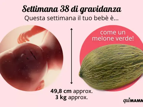 38 settimane di gravidanza, cosa succede e quando andare in ospedale?