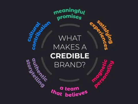 Build Your Personal Brand - The Credible Way