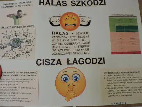 Porównanie decybeli: Jak różne poziomy hałasu wpływają na zdrowie