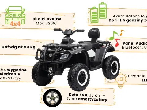Automatyczne 4x4 w quadzie - jak działa i kiedy pomaga?