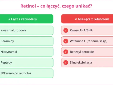 Ceramidy i retinol w jednej rutynie - jak je stosować?